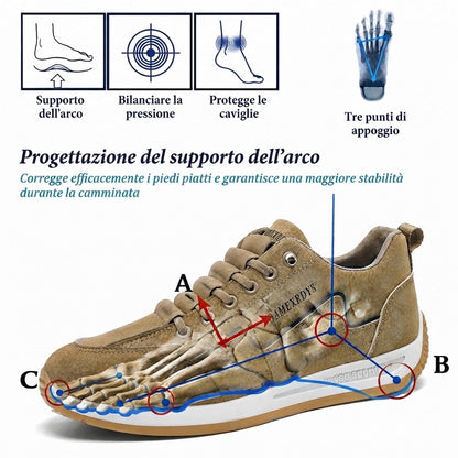 🎁 ¡Último día con un 30 % de descuento! ¡No te lo pierdas! ⏰ Zapatos italianos de piel auténtica, hechos a mano ✅ Soporte para el arco del pie: ayuda a aliviar las molestias ✅ Diseño ergonómico para caminar sin dolor