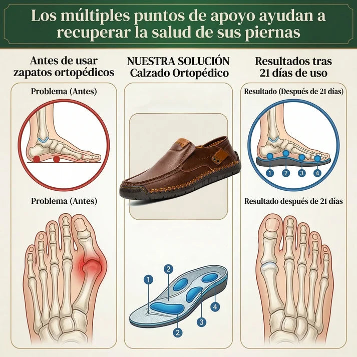🎁 ¡Último día con un 30 % de descuento! ¡No te lo pierdas! ⏰ Zapatos italianos de piel auténtica, hechos a mano ✅ Soporte para el arco del pie: ayuda a aliviar las molestias ✅ Diseño ergonómico para caminar sin dolor