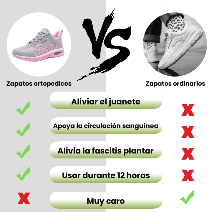 ¡30% de descuento por tiempo limitado! 🔥 Zapatos para mujer, ligeros y cómodos: perfectos para usar todo el día, fáciles de poner y quitar. ✅ Impermeables y antideslizantes.