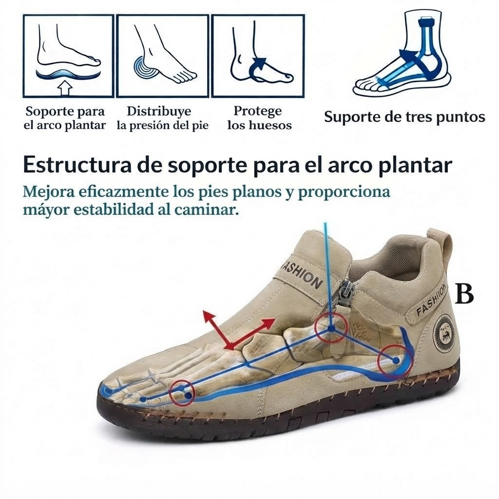 ⏰ ¡30% de descuento hoy! ¡No te lo pierdas! 🔥 Calzado ortopédico de alta calidad con diseño ergonómico y excelente soporte 🦶 Soporte para el arco del pie: ayuda a aliviar el dolor de pies.
