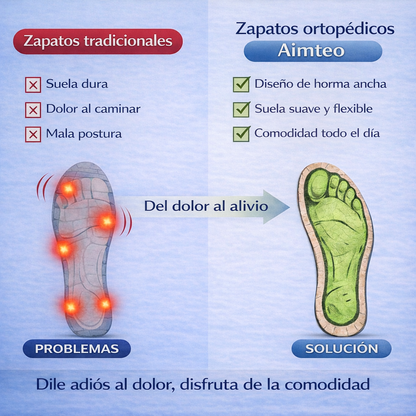 🎁 ¡Último día con un 30 % de descuento! ¡No te lo pierdas! ⏰ Zapatos italianos de piel auténtica, hechos a mano ✅ Soporte para el arco del pie: ayuda a aliviar las molestias ✅ Diseño ergonómico para caminar sin dolor