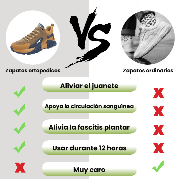 🎁 ¡Último día con un 30 % de descuento! ¡No te lo pierdas! ⏰ Zapatos italianos de piel auténtica, hechos a mano ✅ Soporte para el arco del pie: ayuda a aliviar las molestias ✅ Diseño ergonómico para caminar sin dolor
