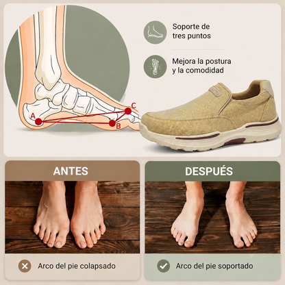 ⏰ ¡30% de descuento hoy! ¡No te lo pierdas! 🔥 Calzado ortopédico de alta calidad con diseño ergonómico y excelente soporte 🦶 Soporte para el arco del pie: ayuda a aliviar el dolor de pies.