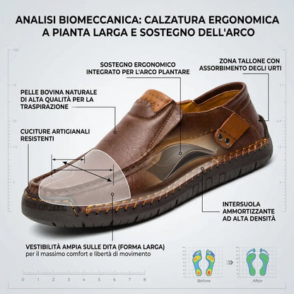 🎁 ¡Último día con un 30 % de descuento! ¡No te lo pierdas! ⏰ Zapatos italianos de piel auténtica, hechos a mano ✅ Soporte para el arco del pie: ayuda a aliviar las molestias ✅ Diseño ergonómico para caminar sin dolor