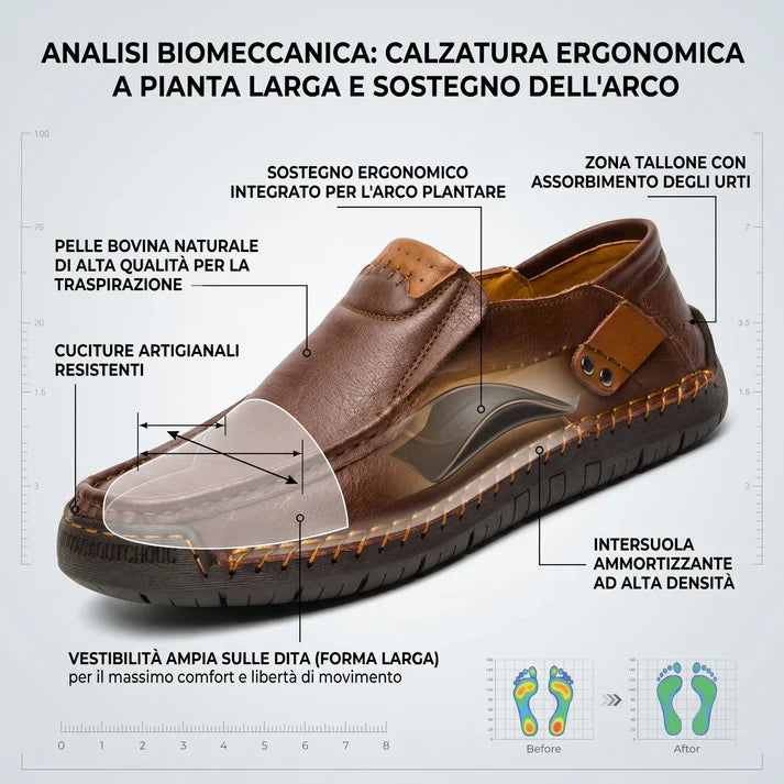 🎁 ¡Último día con un 30 % de descuento! ¡No te lo pierdas! ⏰ Zapatos italianos de piel auténtica, hechos a mano ✅ Soporte para el arco del pie: ayuda a aliviar las molestias ✅ Diseño ergonómico para caminar sin dolor