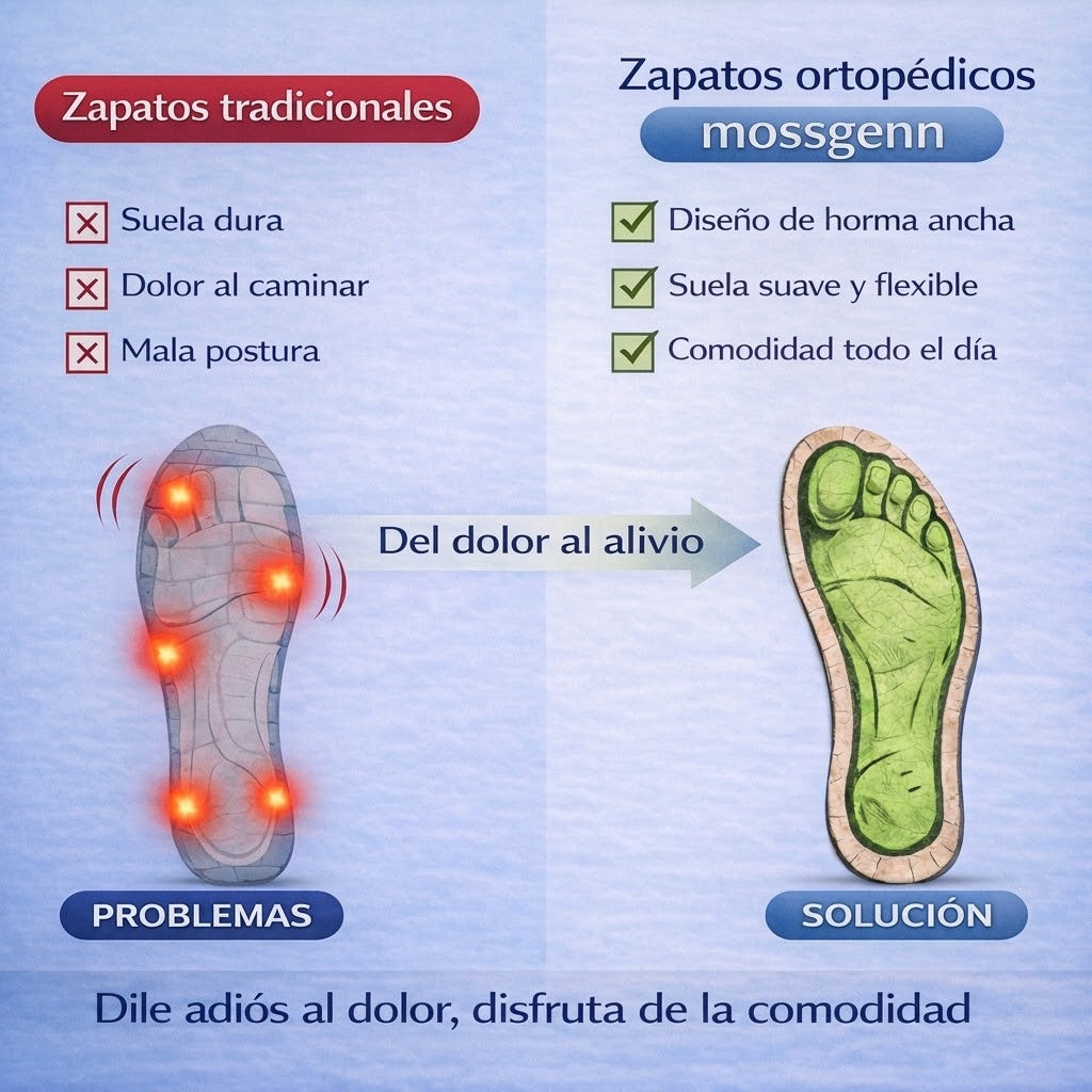 🎁 ¡Último día con un 30 % de descuento! ¡No te lo pierdas! ⏰ Zapatos italianos de piel auténtica, hechos a mano ✅ Soporte para el arco del pie: ayuda a aliviar las molestias ✅ Diseño ergonómico para caminar sin dolor