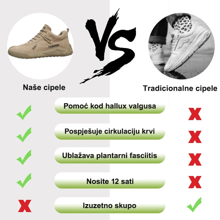 ⏰ ¡30% de descuento hoy! ¡No te lo pierdas! Zapatos ortopédicos ergonómicos para caminar que amortiguan eficazmente el impacto. ✅ Zapatos ortopédicos saludables, diseñados específicamente para hombres.